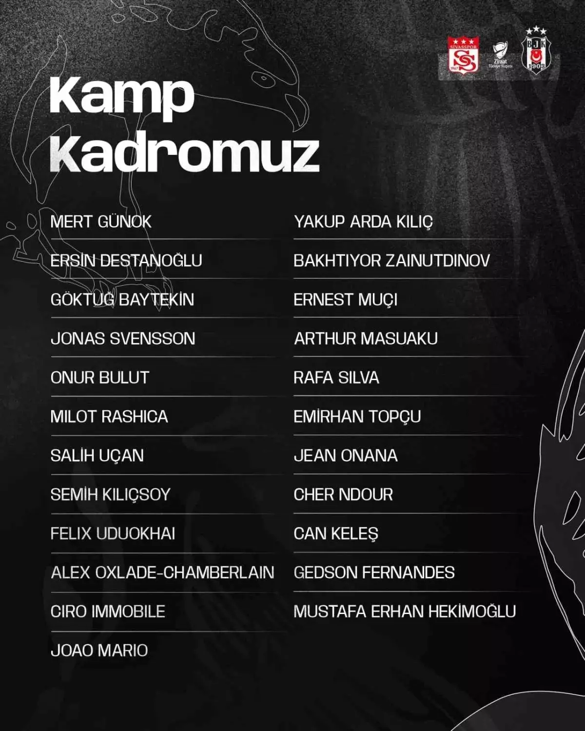Beşiktaş, Ziraat Türkiye Kupası Grup Aşaması İlk Haftasında Sivasspor ile Karşılaşacak