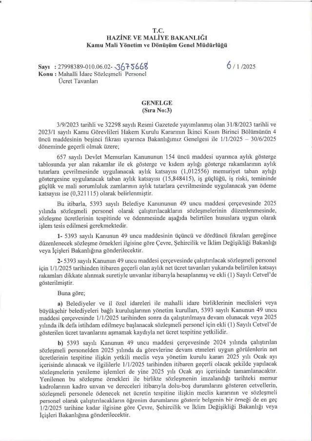 Zam Oranını Belirleyen Resmi Genelge
